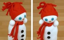 Kendin Yap kardan adam: çeşitli el sanatları türleri oluşturmak için en iyi fikirler ve seçenekler (95 fotoğraf) DIY komik kardan adam işi