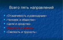 Есе по литература на тема „Верност и предателство“