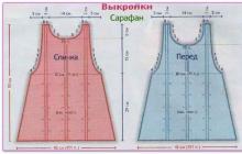 Школьная форма своими руками: платье для девочки Школьная форма для девочек выкройки