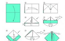 How to make an origami paper boat that floats, with pipes, sails, large, small, from colored paper, A4 sheet with your own hands: folding diagram, step-by-step instructions