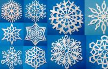 Making snowflakes out of paper with your own hands - diagrams